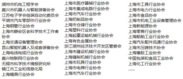 CIROS20209ЇHC(j)չ[(hu)Ո(qng)