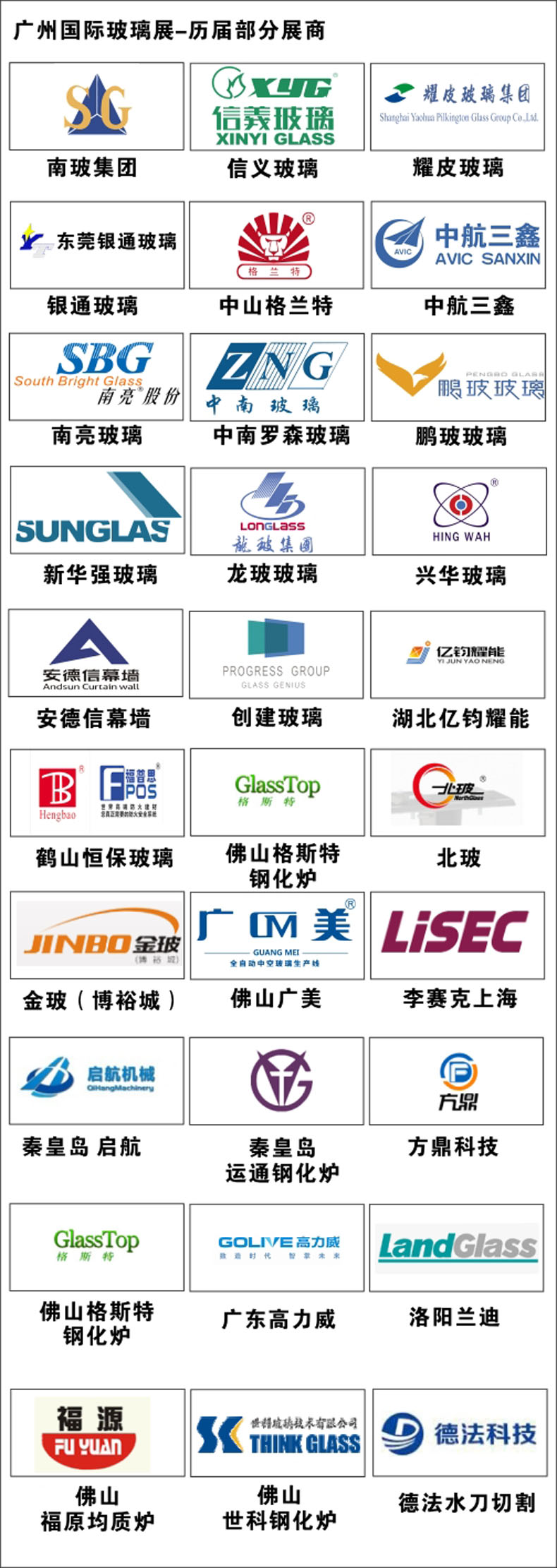 2020廣州玻璃展要敢于擔(dān)當(dāng)！負(fù)起國(guó)內(nèi)年度唯一專業(yè)玻璃展覽之責(zé)