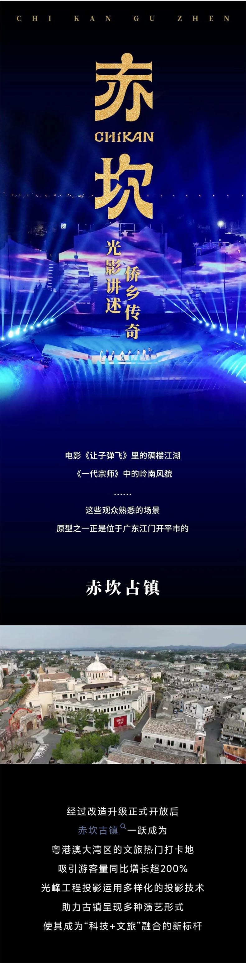 ̓M永:ͶӰxXTǣùӰ،Sl(xing)Ļܴa