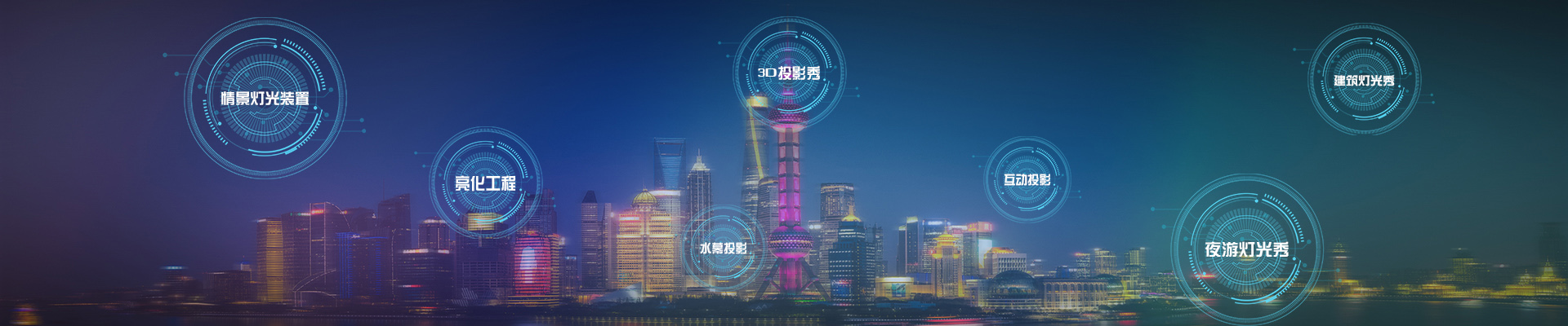 廣州市光覺科技有限公司|網站