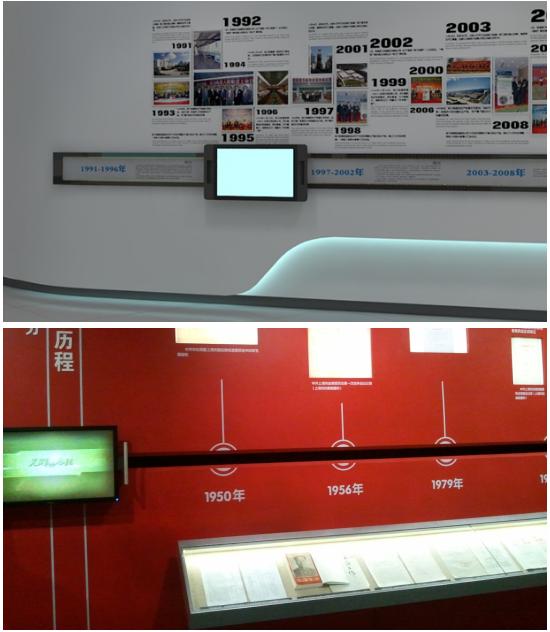 SMONE滑軌電視數字展示